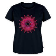 powered by Spreadshirt