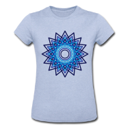 powered by Spreadshirt