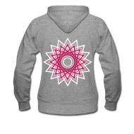 powered by Spreadshirt