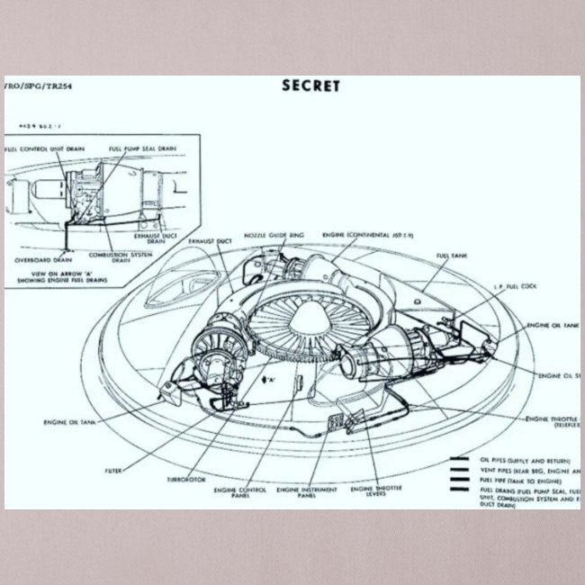 UFO blueprints
