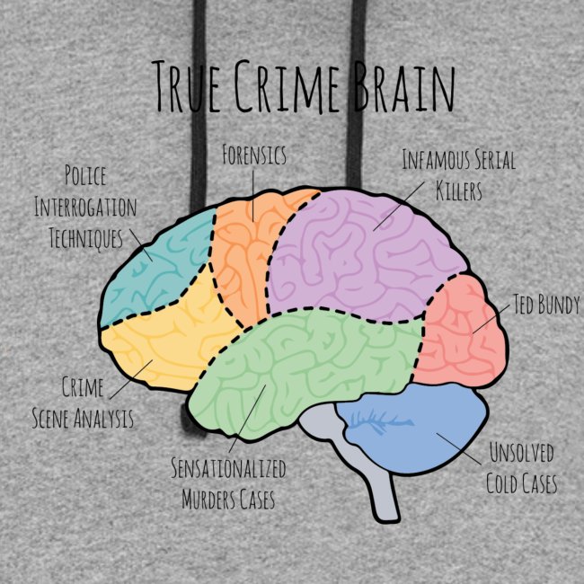 True Crime Lovers Brain