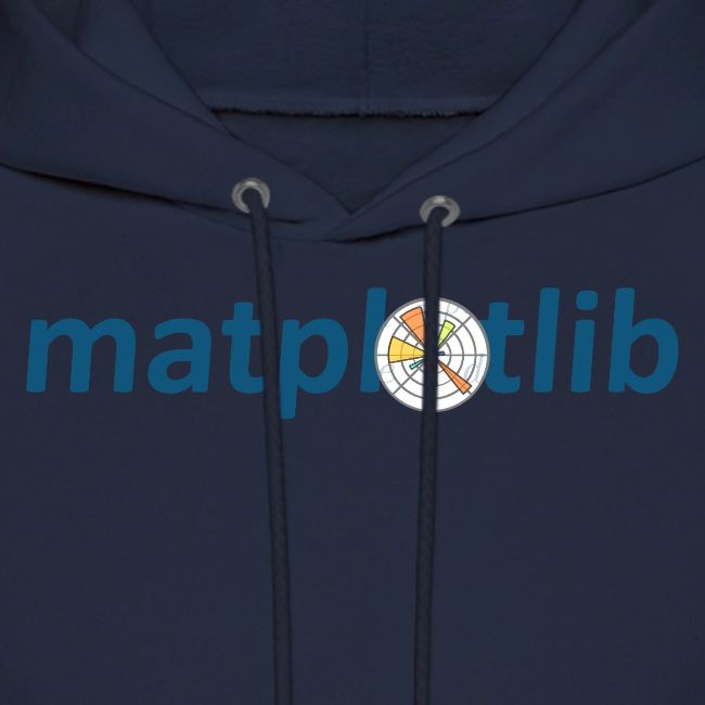Matplotlib Official Logo