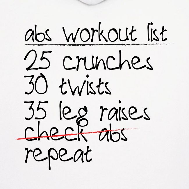 Abs Workout List