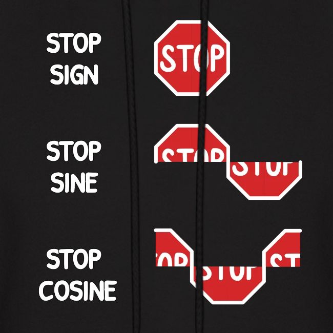 Stop Sign, Stop Sine, Stop Cosine