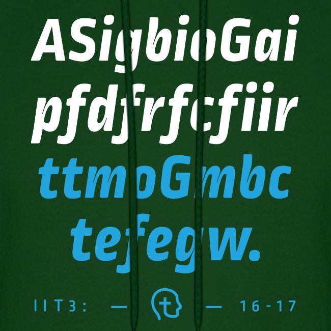 2 Timothy 3:16-17 (NKJV) First Letter Method