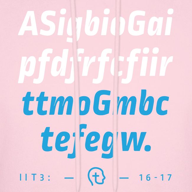 2 Timothy 3:16-17 (NKJV) First Letter Method
