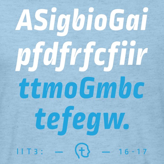 2 Timothy 3:16-17 (NKJV) First Letter Method