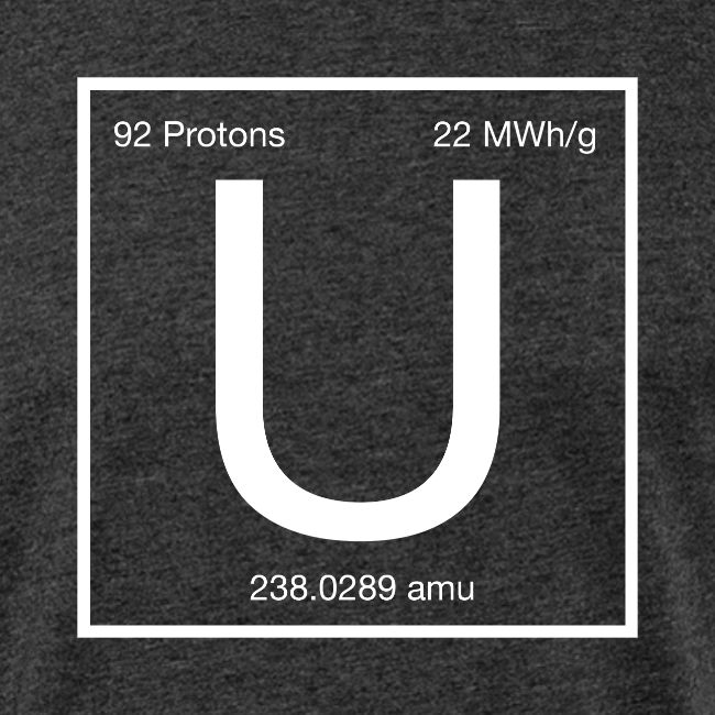 Uranium. Double-sided design. White text.