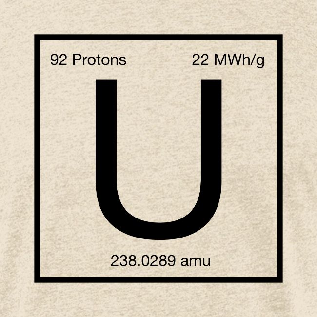 Uranium. Double-sided design. Black text.