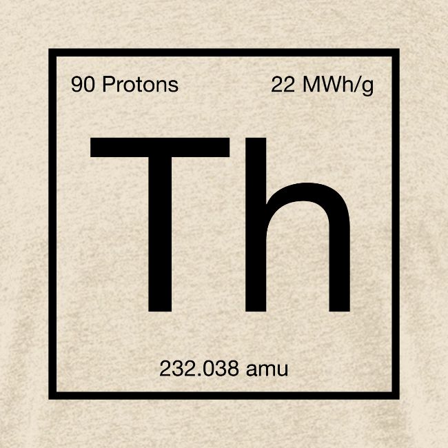 Thorium. Double-sided design. Black text.