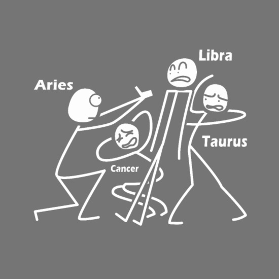 Libra Aries Taurus Cancer Funny Zodiac Horoscope' Computer Backpack |  Spreadshirt