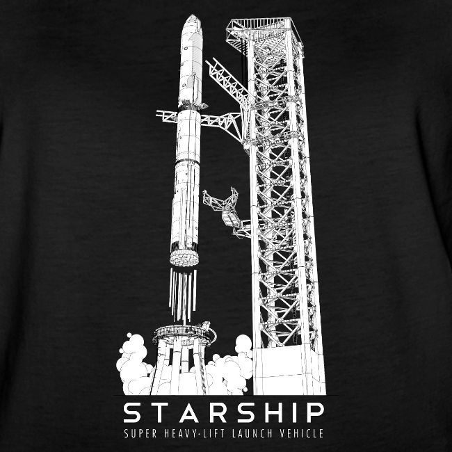 Starship Super-Heavy Lift Launch Vehicle