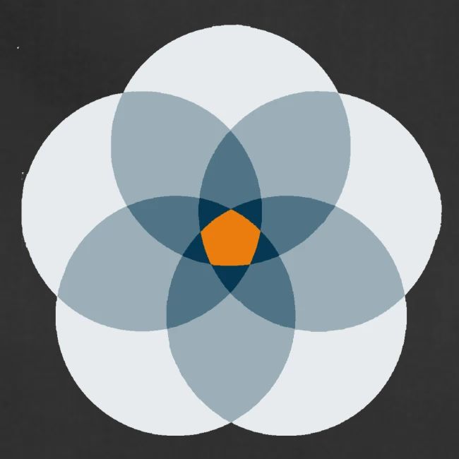 Merakinos Logo