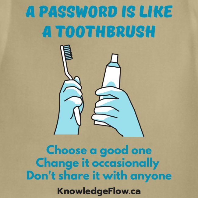 A Password is Like a Toothbrush...(2)