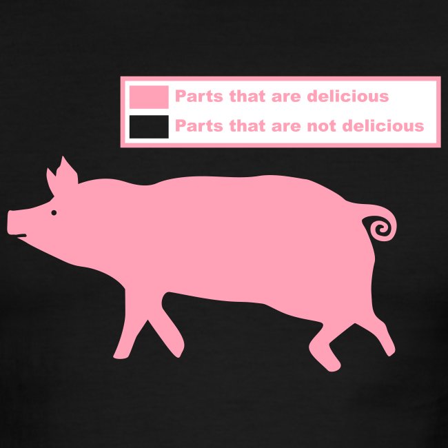 Bacon Pig Pork BBQ