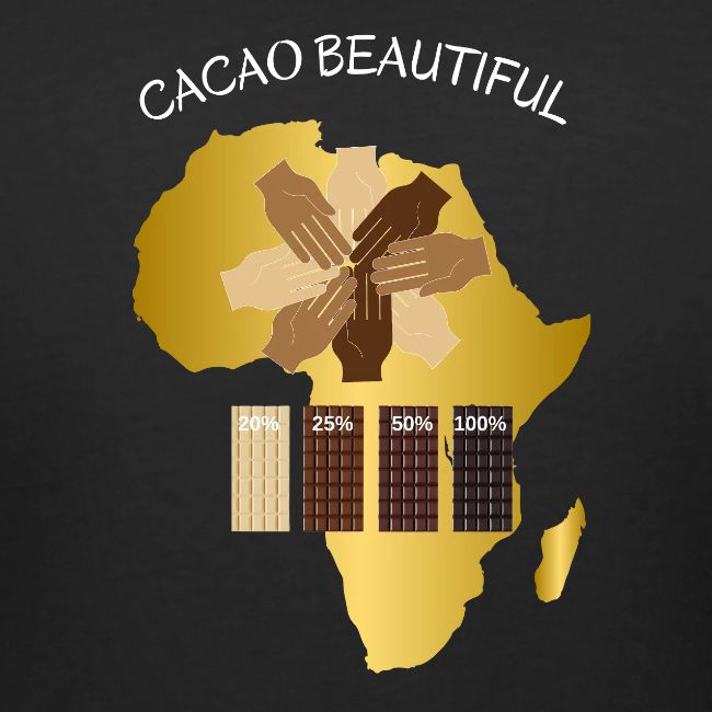 Cacao Beautiful