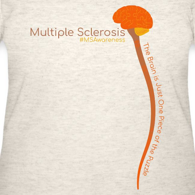 The Brain is Just Part of the MS Puzzle