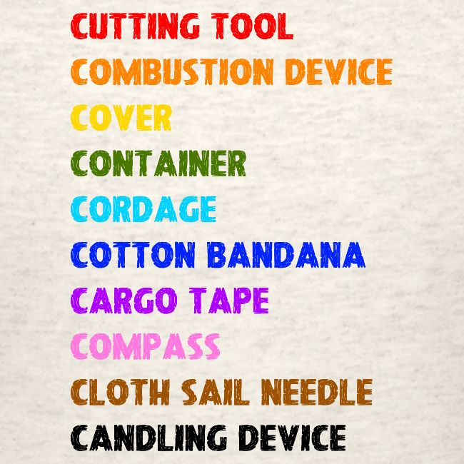 Bushcraft for All