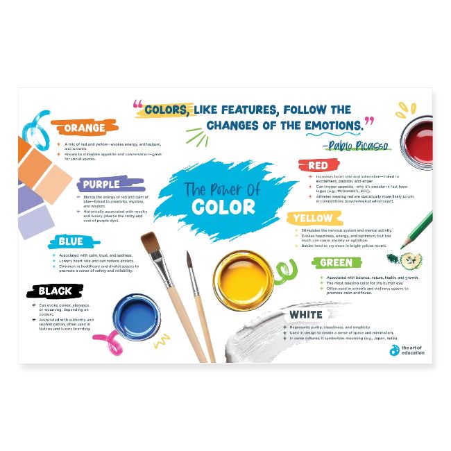The Power of Color Poster