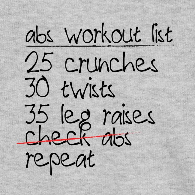 Abs Workout List
