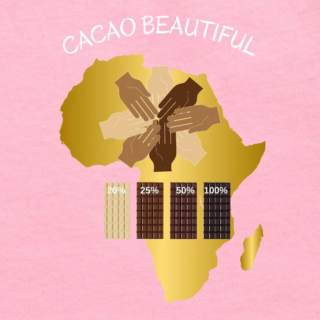 Cacao Beautiful
