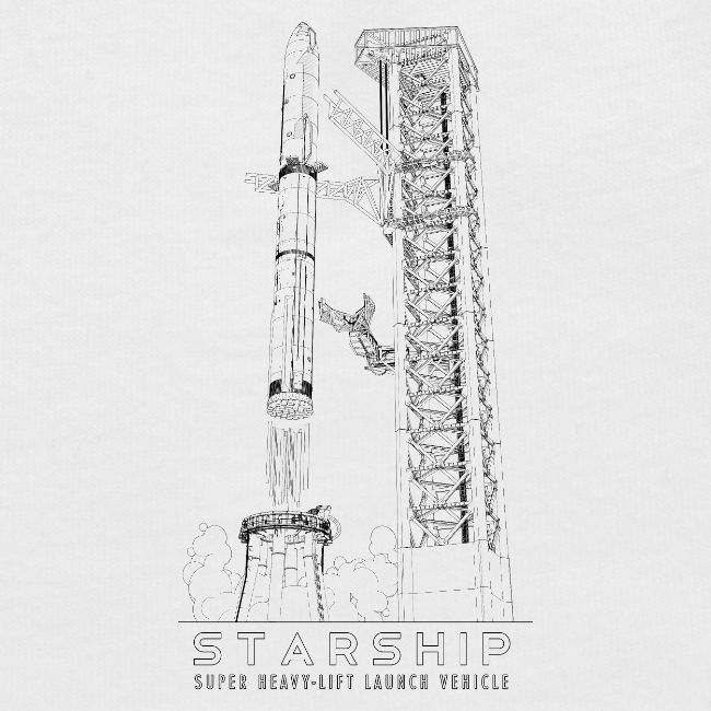 Starship Super-Heavy Lift Launch Vehicle