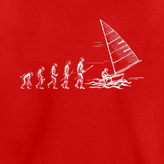 Human Evolution Timeline