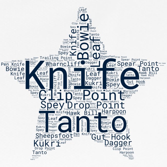 Knife Word Art Design in a Star