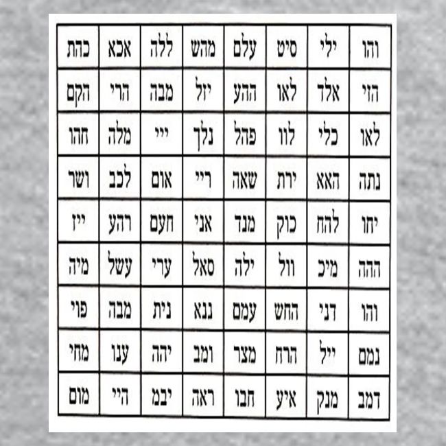 72 Names of God