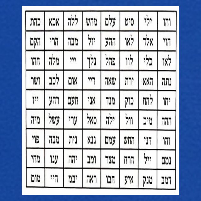 72 Names of God