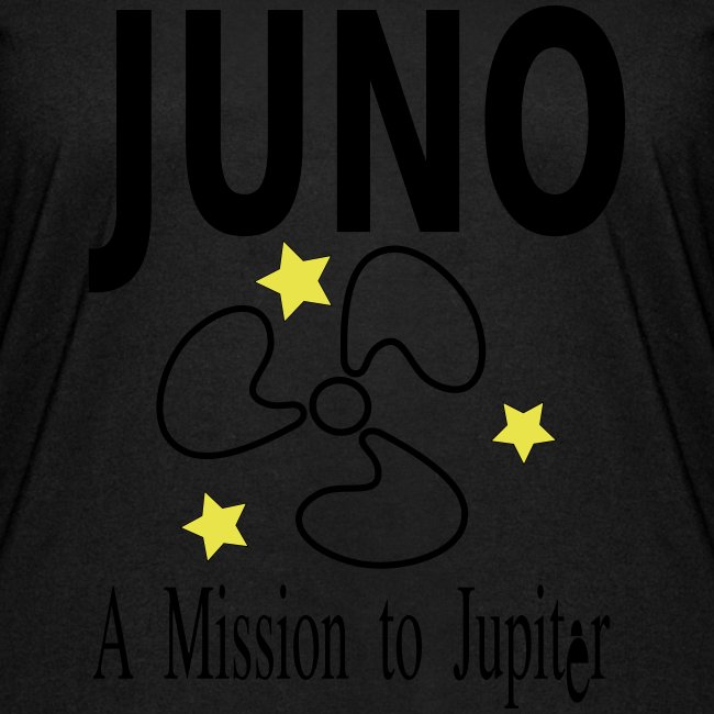 Juno Jupiter Mission