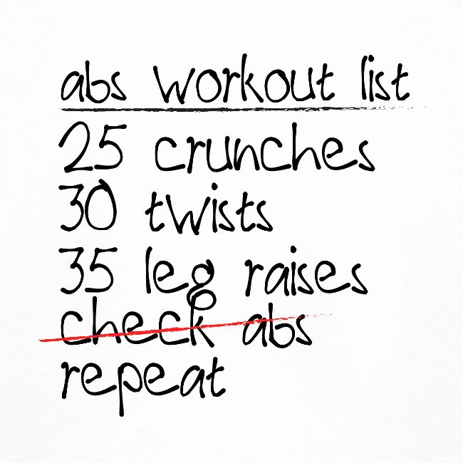 Abs Workout List