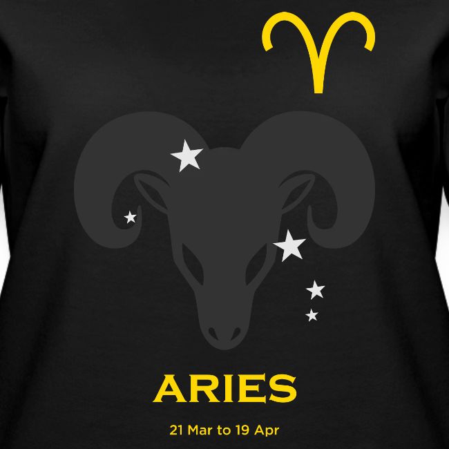 Aries zodiac astrology horoscope