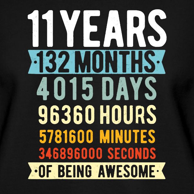 11th Birthday 11 Years Old Vintage