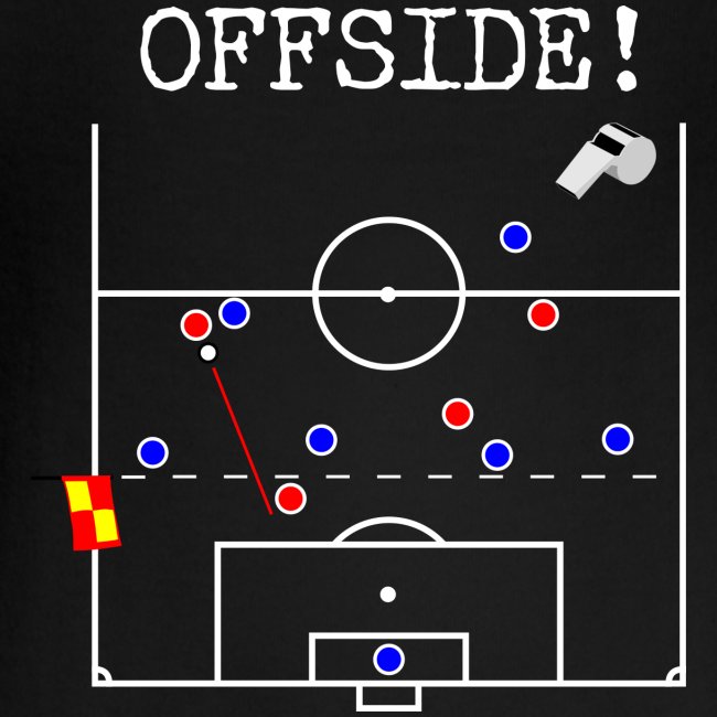 Offside - Soccer Rule Explained