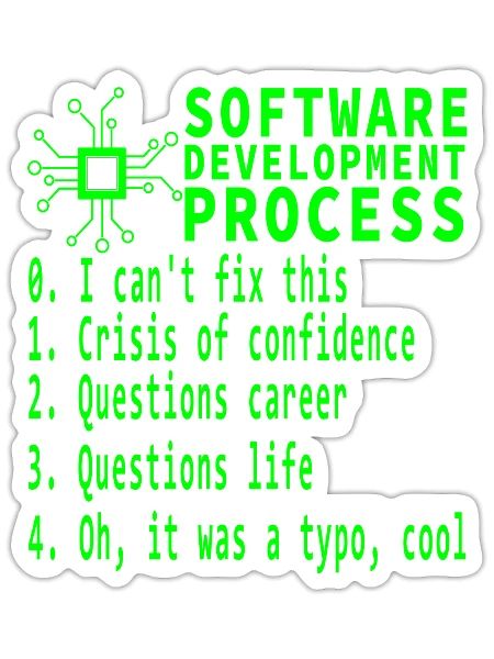 Software Development Process Funny Coding Humor - Sticker - white matte - Front