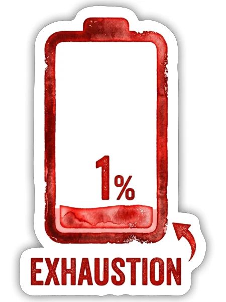 1% Exhaustion Battery Art - Sticker - white matte - Front
