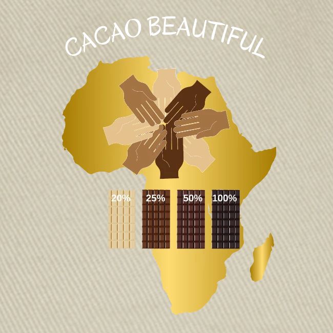 Cacao Beautiful