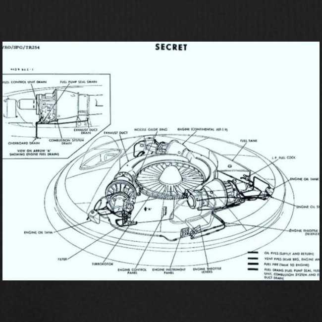 UFO blueprints