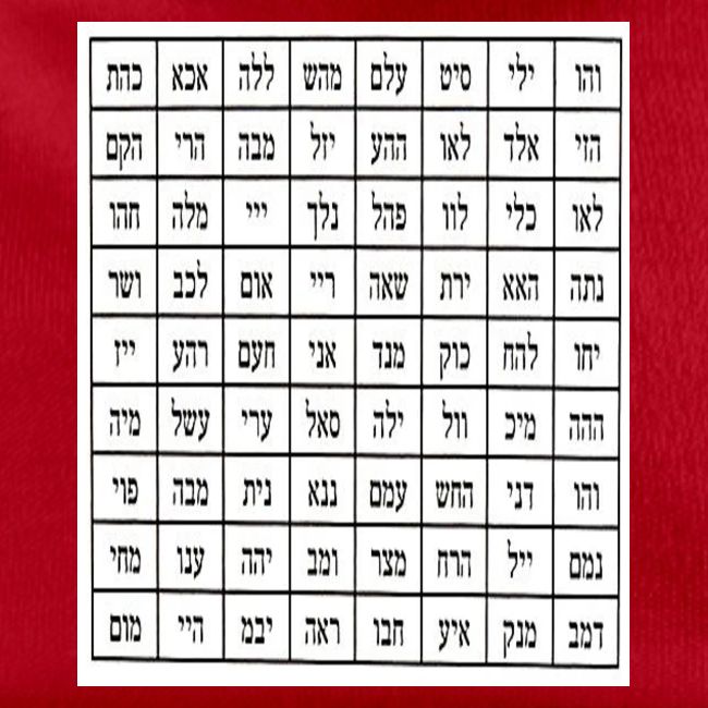 72 Names of God