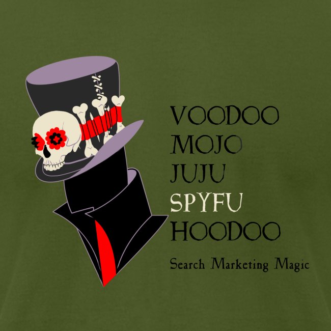 SpyFu Voodoo