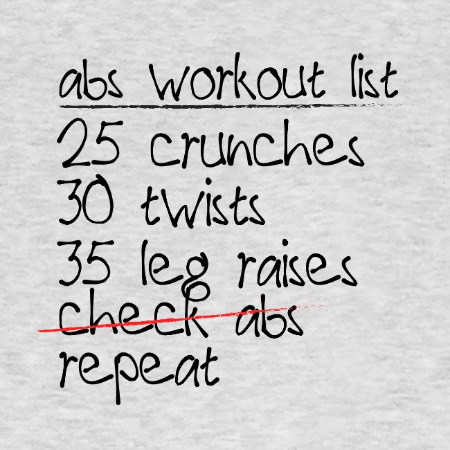 Abs Workout List
