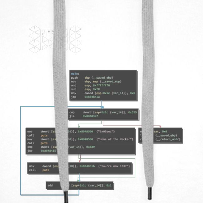 0x00sec Disassembled - Concept Mk1 - WIP