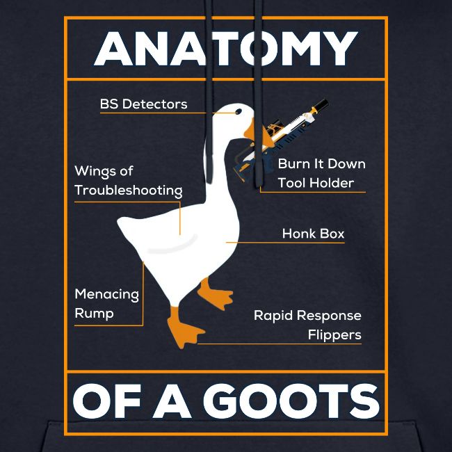 ANATOMY OF A GOOTS v1