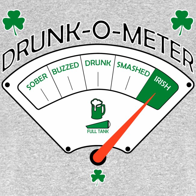 DRUNK-o-METER