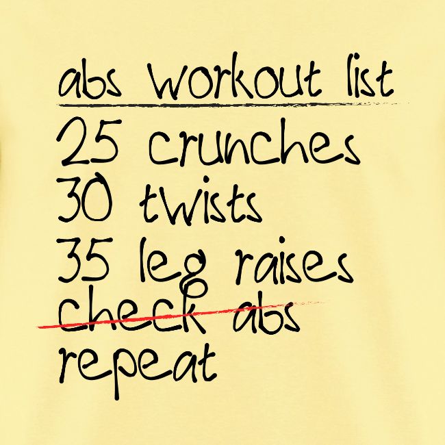 Abs Workout List