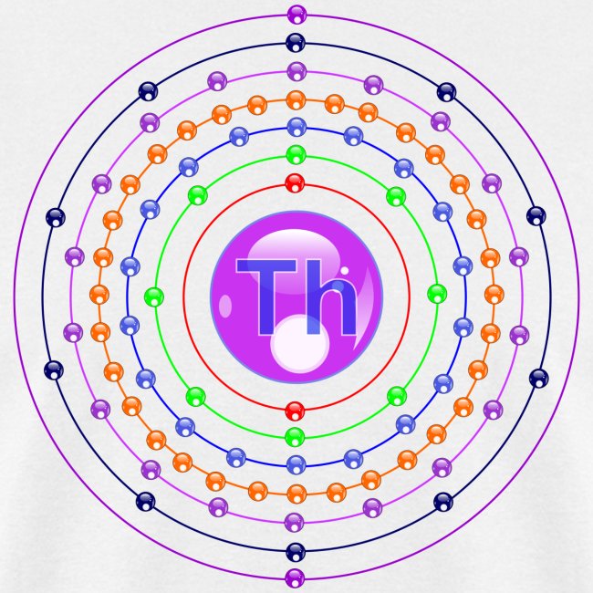 Thorium Atom colorful