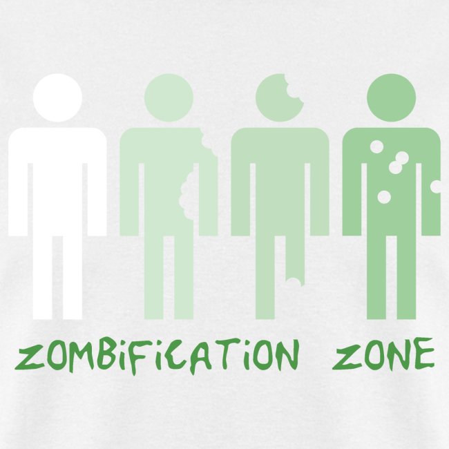 Zombification Zone