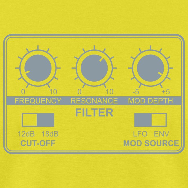 Synth Filter with Knobs