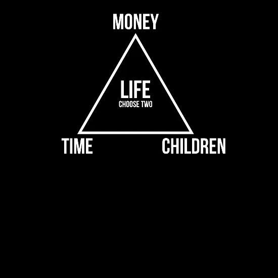 Pick Two Triangle The Boardgame Triangle : R/boardgames